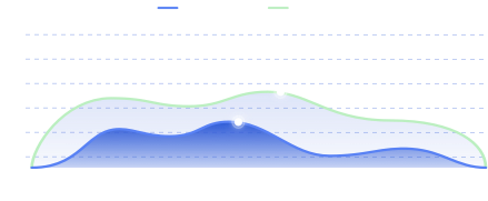 bar_unidt1_1