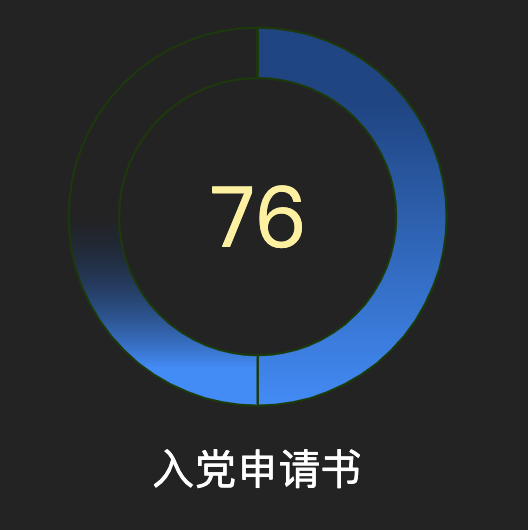 pie_unidt1_5