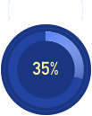 pie_unidt1_8