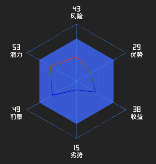 radar_unidt1_2