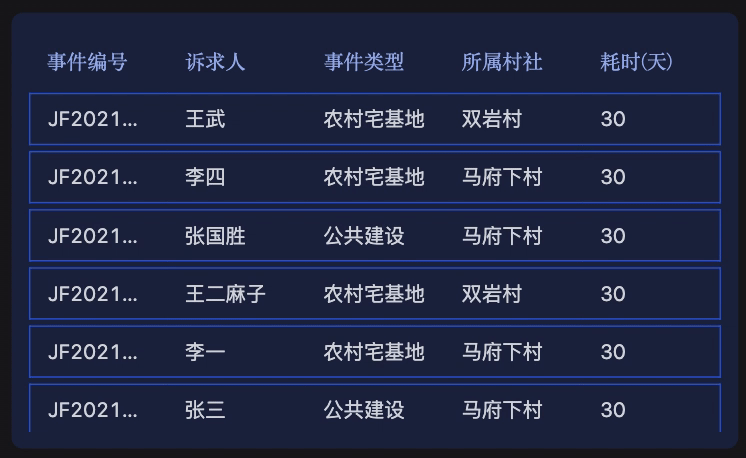 table_unidt1_4