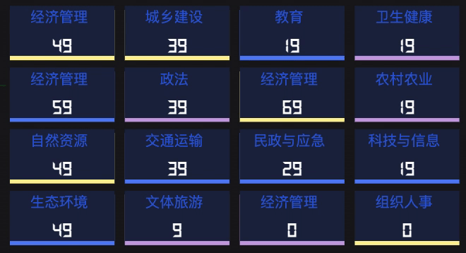 table_unidt1_5